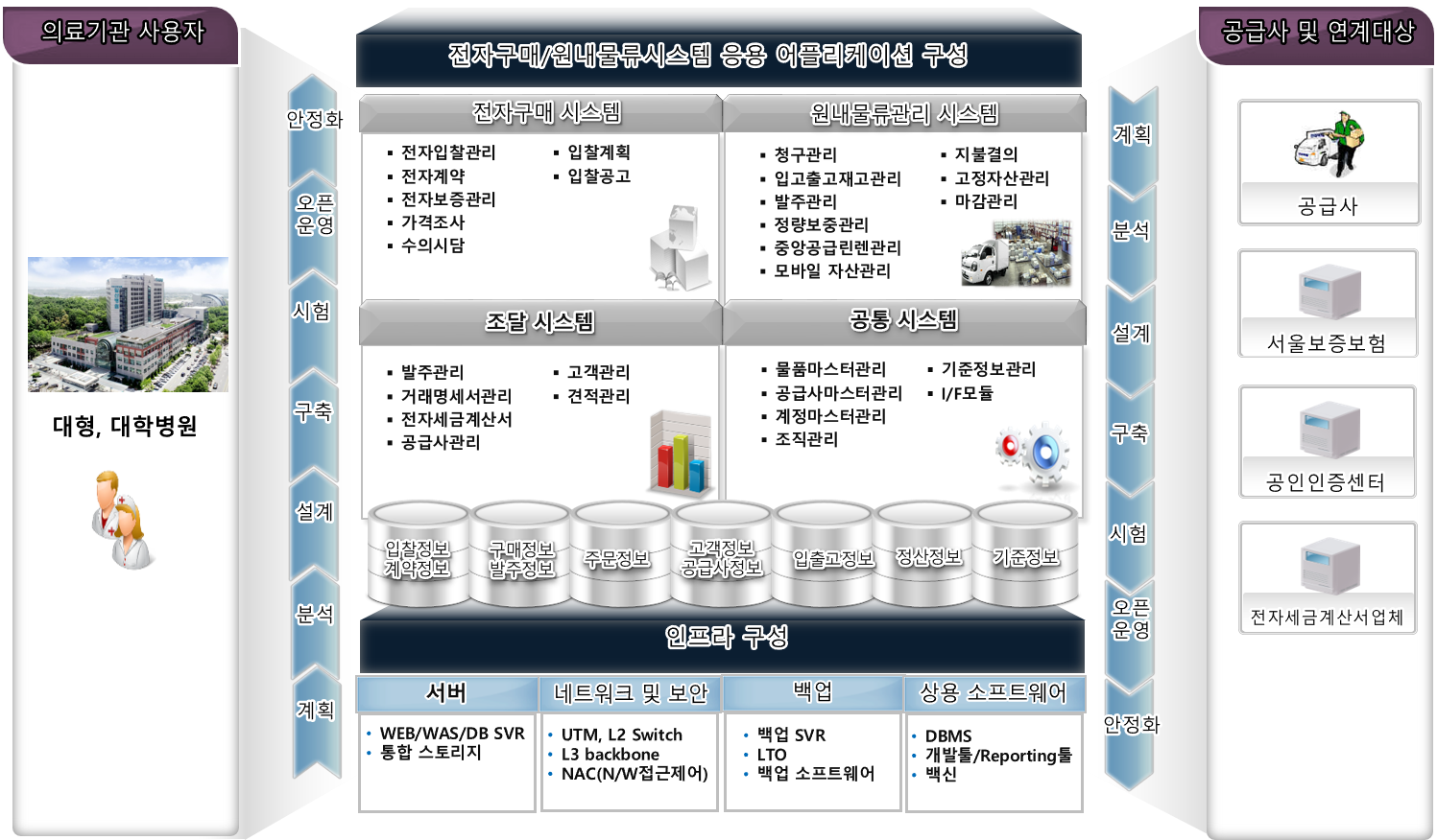 클릭하시면 확대됩니다